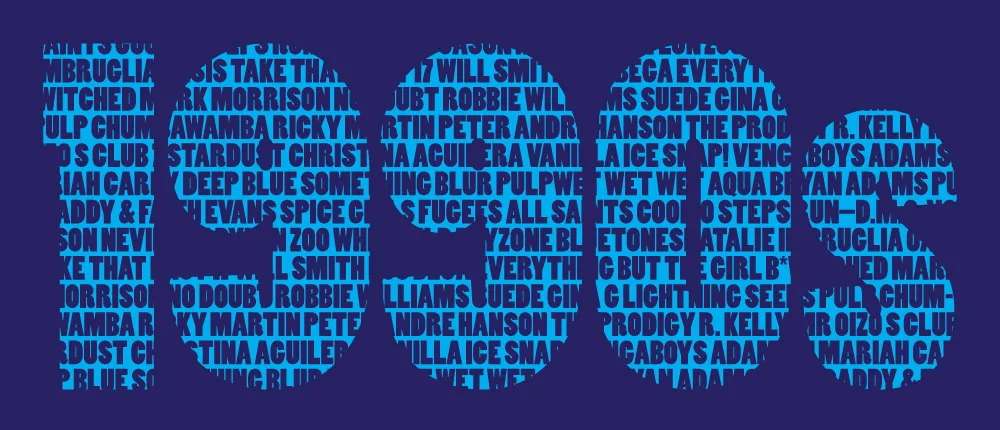 Shout out to the 90's and the things we miss! 2 Shout out to the 90's and the things we miss!